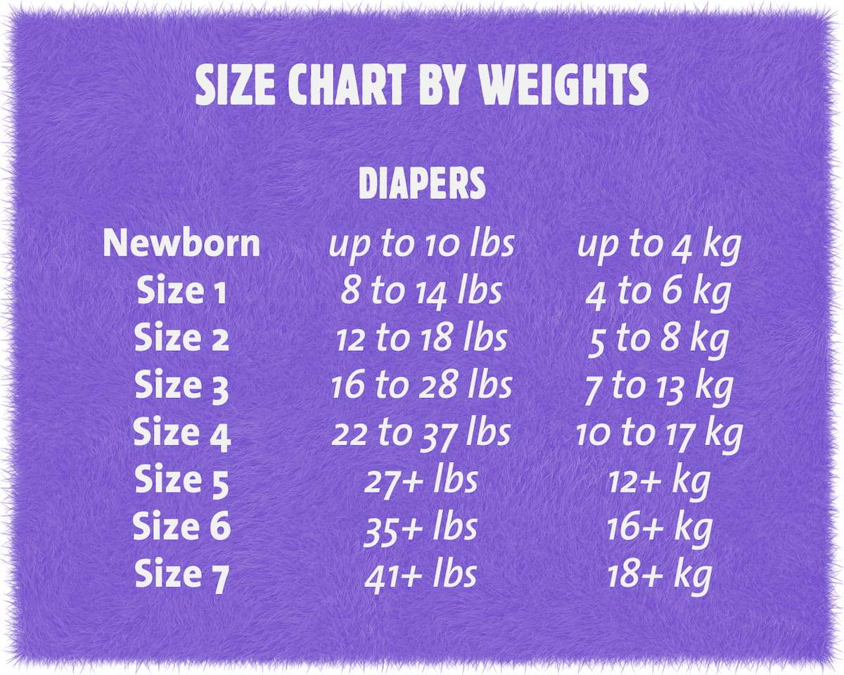 Diaper Size and Weight Chart Guide